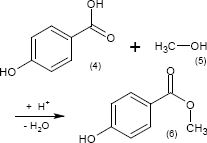 Methylparaben-Synthese