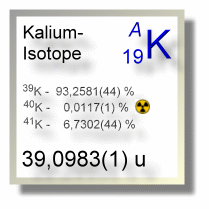 Kalium 40 ist nützlich für die radioaktive datierung