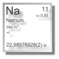 Natrium Chemie