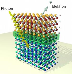 Solids of two oxide materials at whose interface an electron gas has formed