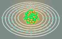 Most common isotope of ytterbium