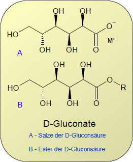 D-Gluconate D-Gluconate