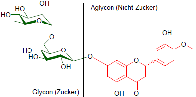 Aglycon