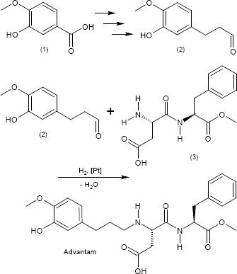 Advantam-Synthese Advantam-Synthese