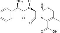 Cefalexin