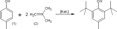 BHT-Synthese BHT-Synthese