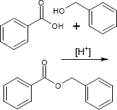 Benzylbenzoat-Synthese Benzylbenzoat-Synthese
