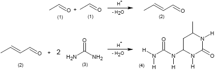 Crotonylidendiharnstoff-Synthese