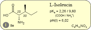 Isoleucin