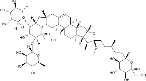 Methylprotodioscin Methylprotodioscin