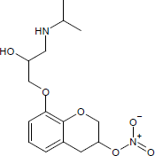 Nipradilol