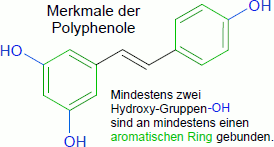 Merkmale der Polyphenole