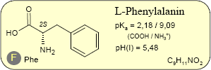 Phenylalanin