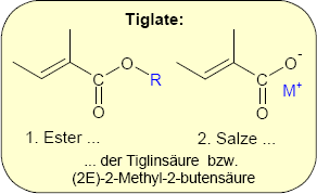Tiglate Tiglate