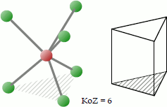 Trigonal-prismatische Koordination Trigonal-prismatisch