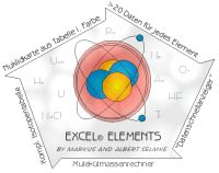 ExcelElements