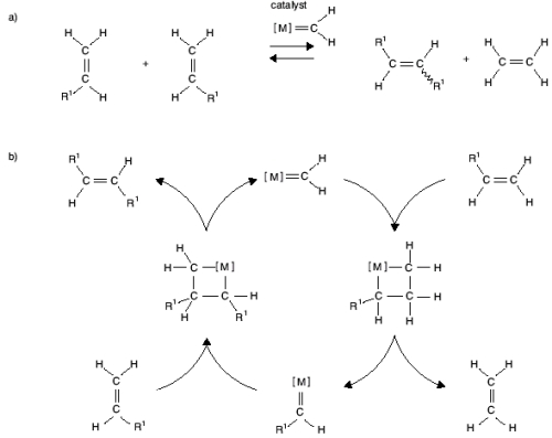 Olefin-Metathese