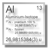 Aluminium Isotope