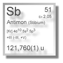 Antimon Chemie
