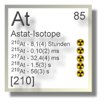 Astat-Isotope Astat Isotope
