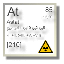 Astat Chemie Astat Chemie