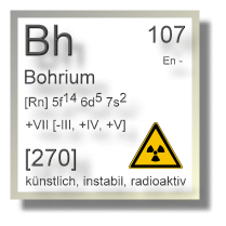 Bohrium Chemie