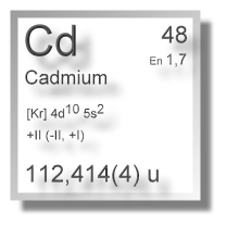 Cadmium Chemie