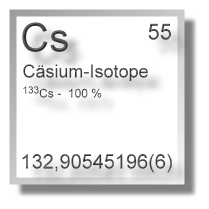 Caesium Isotope
