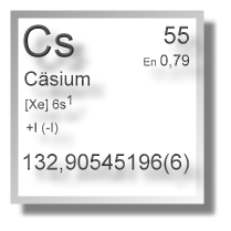 Caesium Chemie