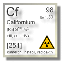 Californium Chemie
