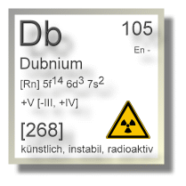 Dubnium Chemie