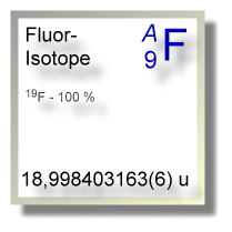Fluor Isotope