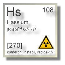Hassium Chemie