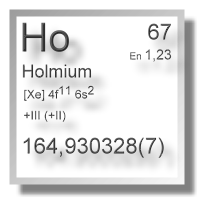 Holmium Chemie