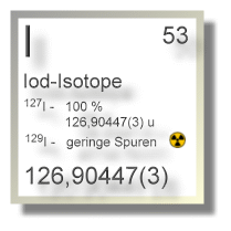 Iod Isotope
