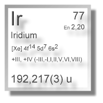 Iridium Chemie