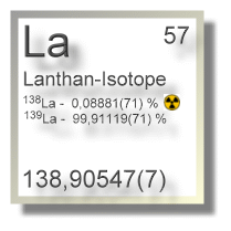 Lanthan Isotope