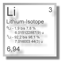 Lithium Isotope