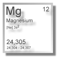 Magnesium Chemie