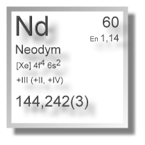 Neodym Chemie