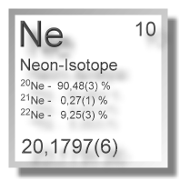 Neon Isotope