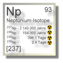 Neptunium Isotope