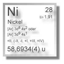 Nickel