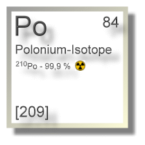 Polonium Isotope