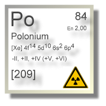 Polonium Chemie