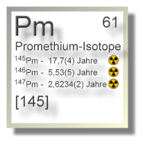 Promethium Isotope
