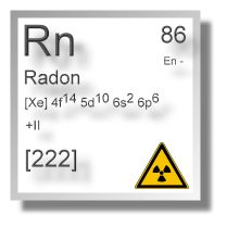Radon Chemie Radon Chemie