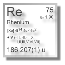 Rhenium Chemie