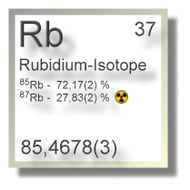 Rubidium Isotope