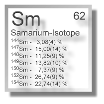 Samarium Isotope